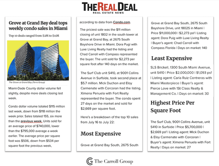 Grove at Grand Bay deal tops weekly condo sales in Miami