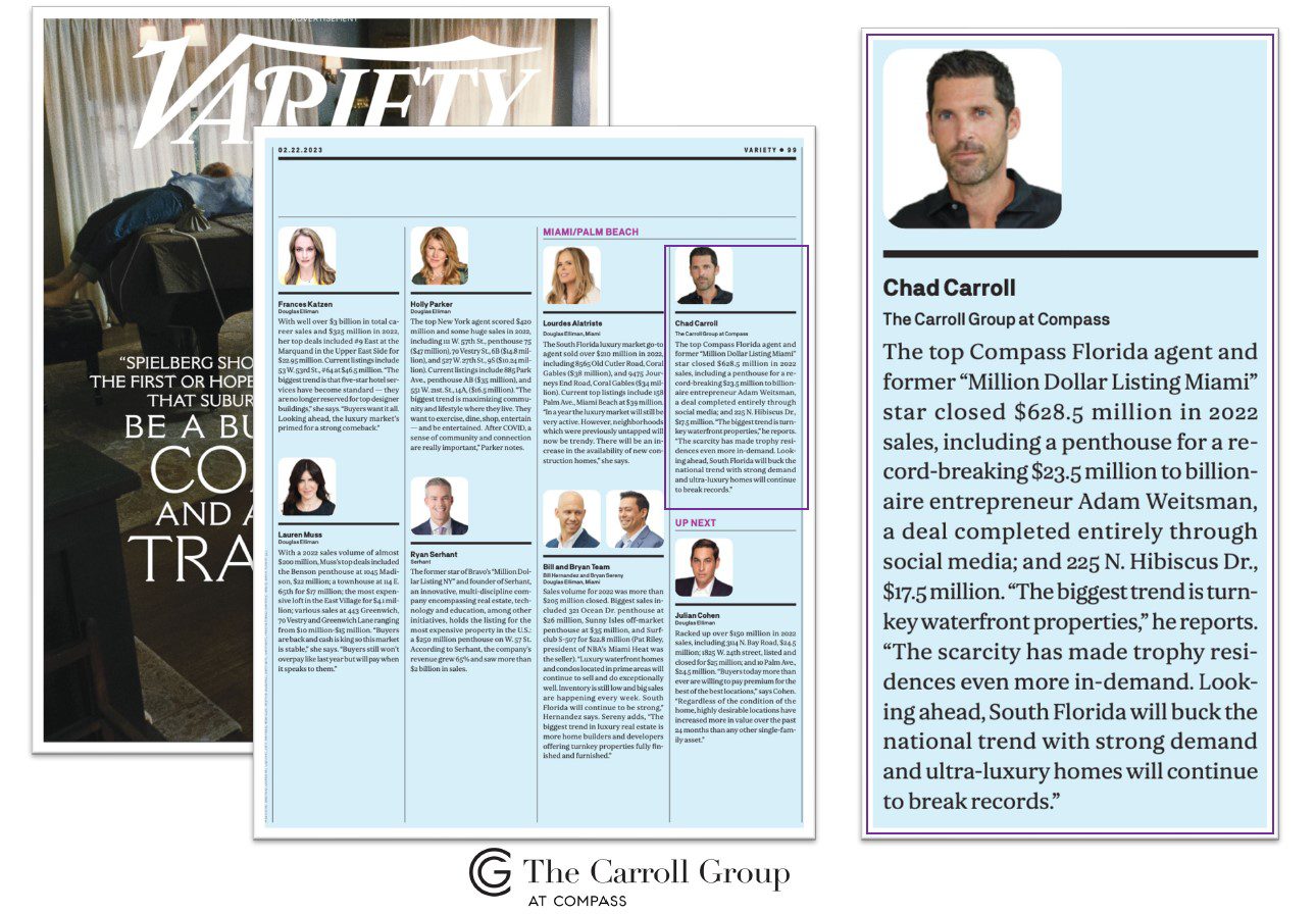 Showbiz Real Estate Elite