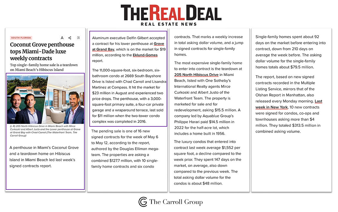 Coconut Grove penthouse tops Miami-Dade luxe weekly contracts